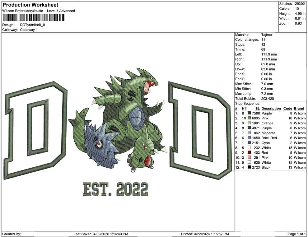 DD Tyranitar