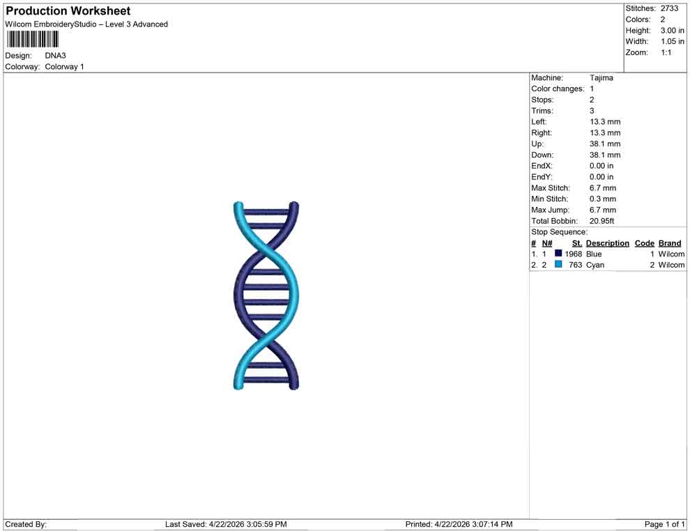DNA