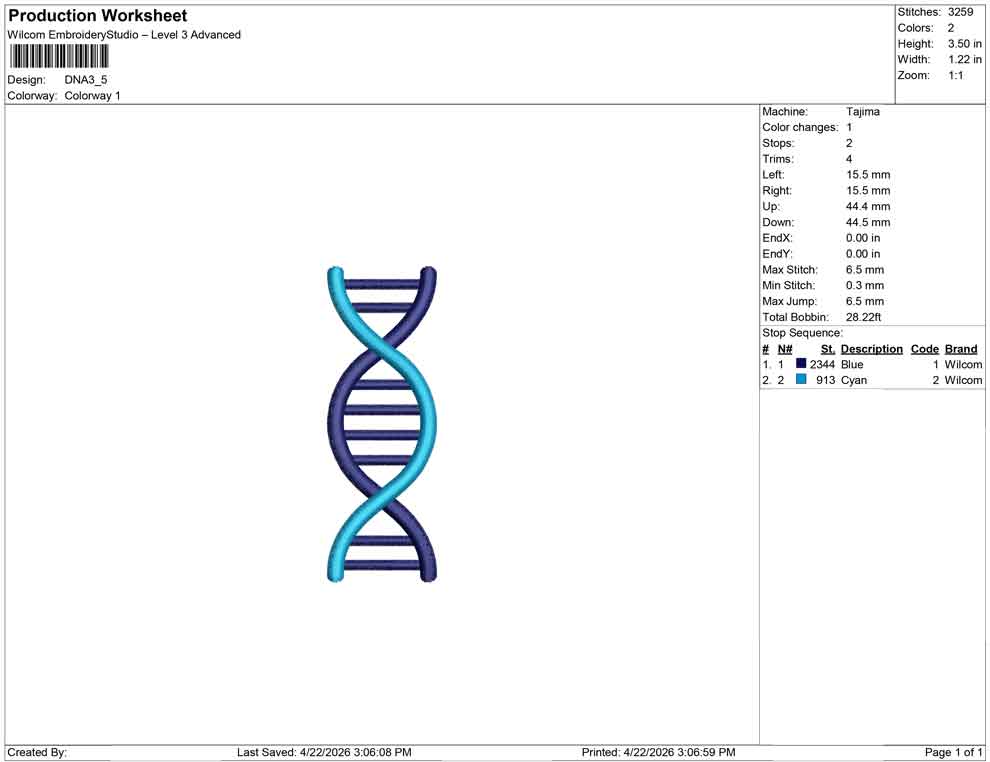 DNA