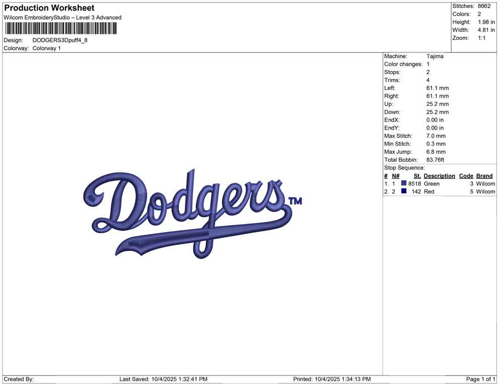 DODGERS 3D puff