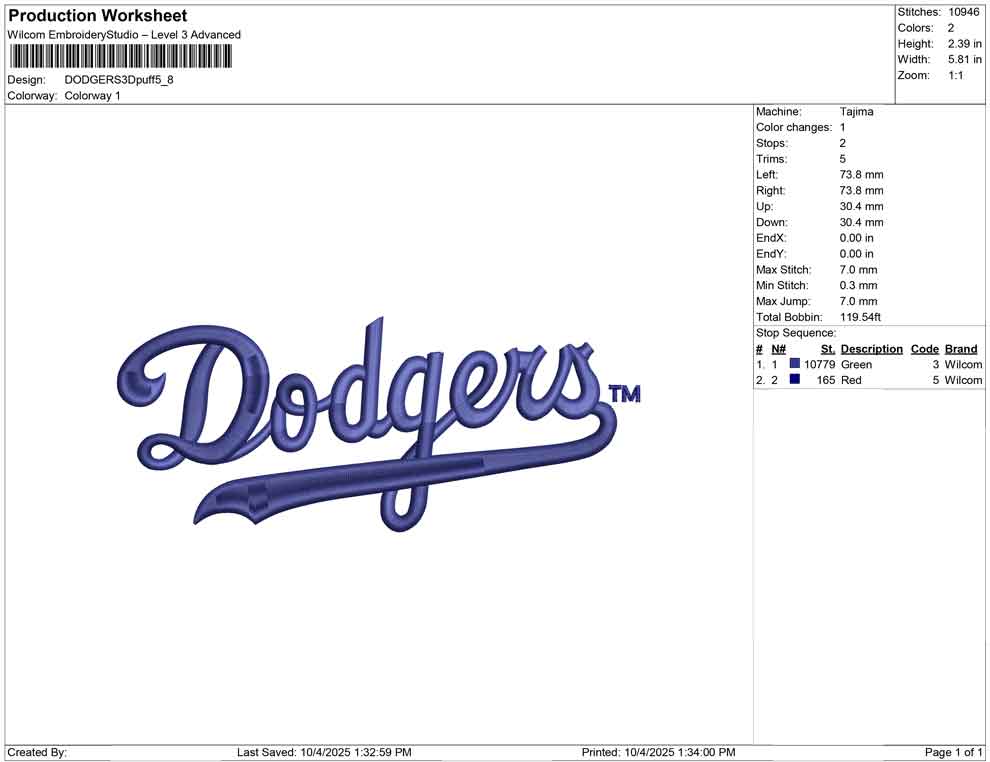 DODGERS 3D puff