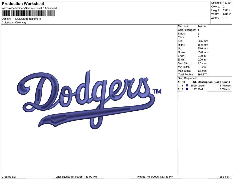 DODGERS 3D puff