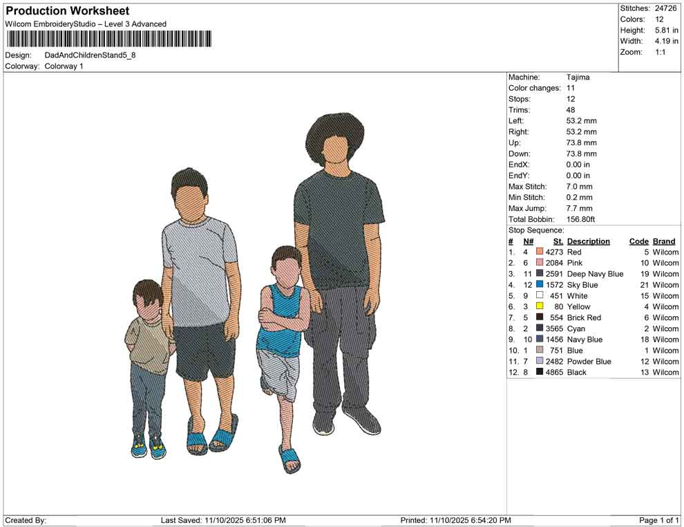Dad And Children Stand
