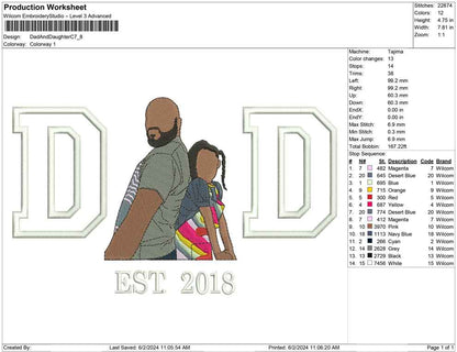 Dad And Daughter C