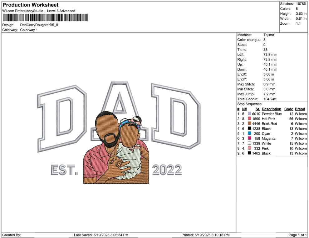 Dad Carry Daughter B