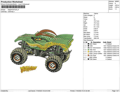 Dagon Car Toy