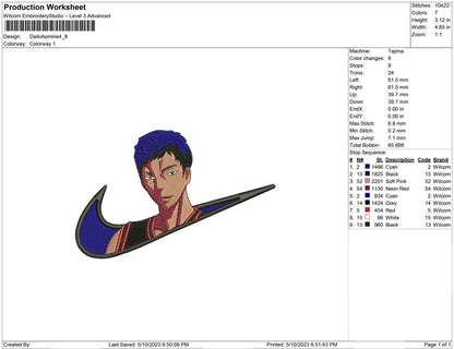 Daiki Aomine