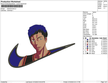 Daiki Aomine