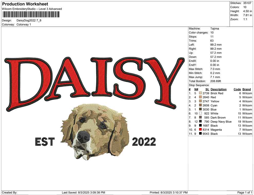 Daisy Dog 2022