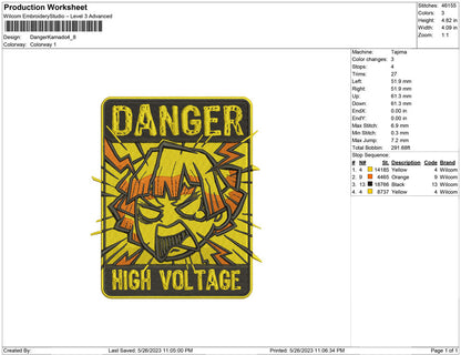 Danger Kamado