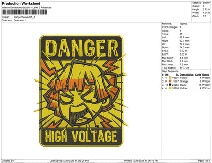 Danger Kamado