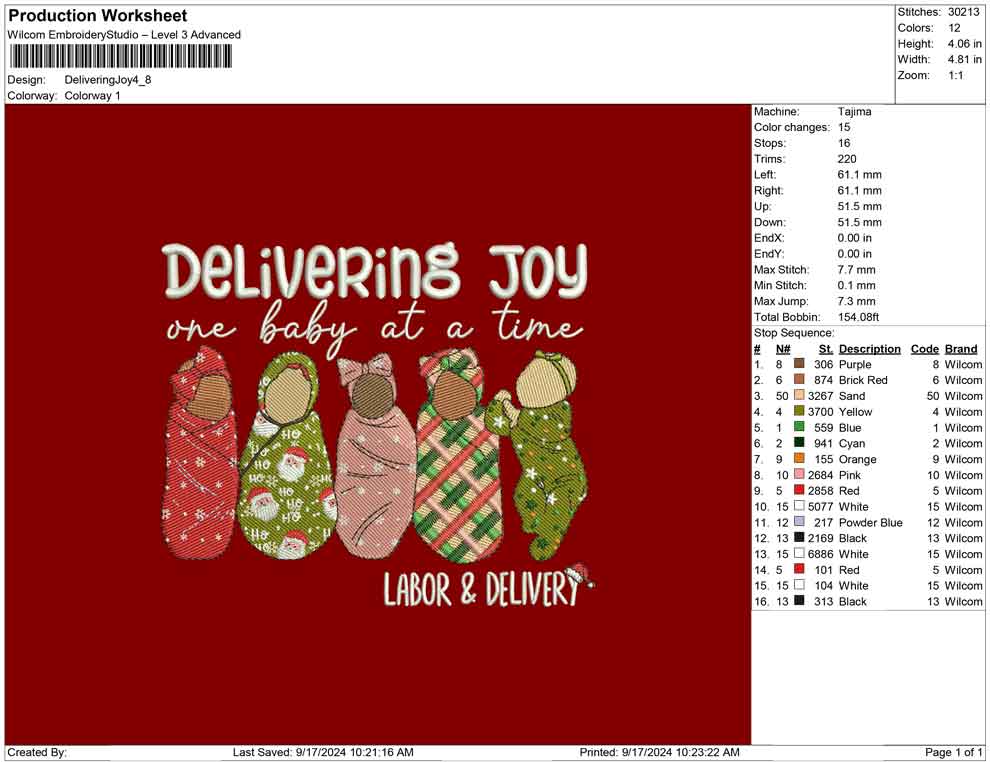 Delivering Joy