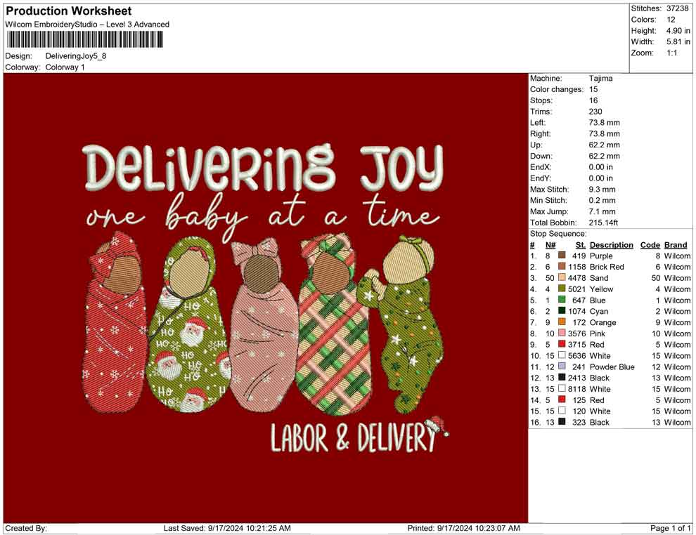 Delivering Joy