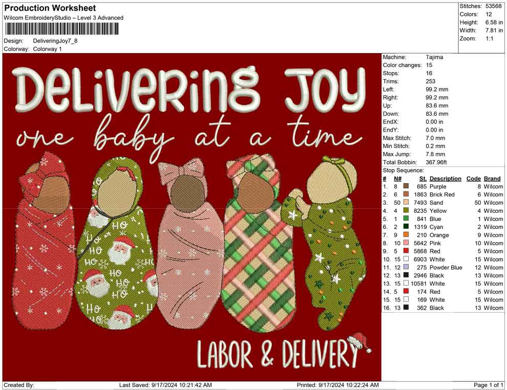 Delivering Joy