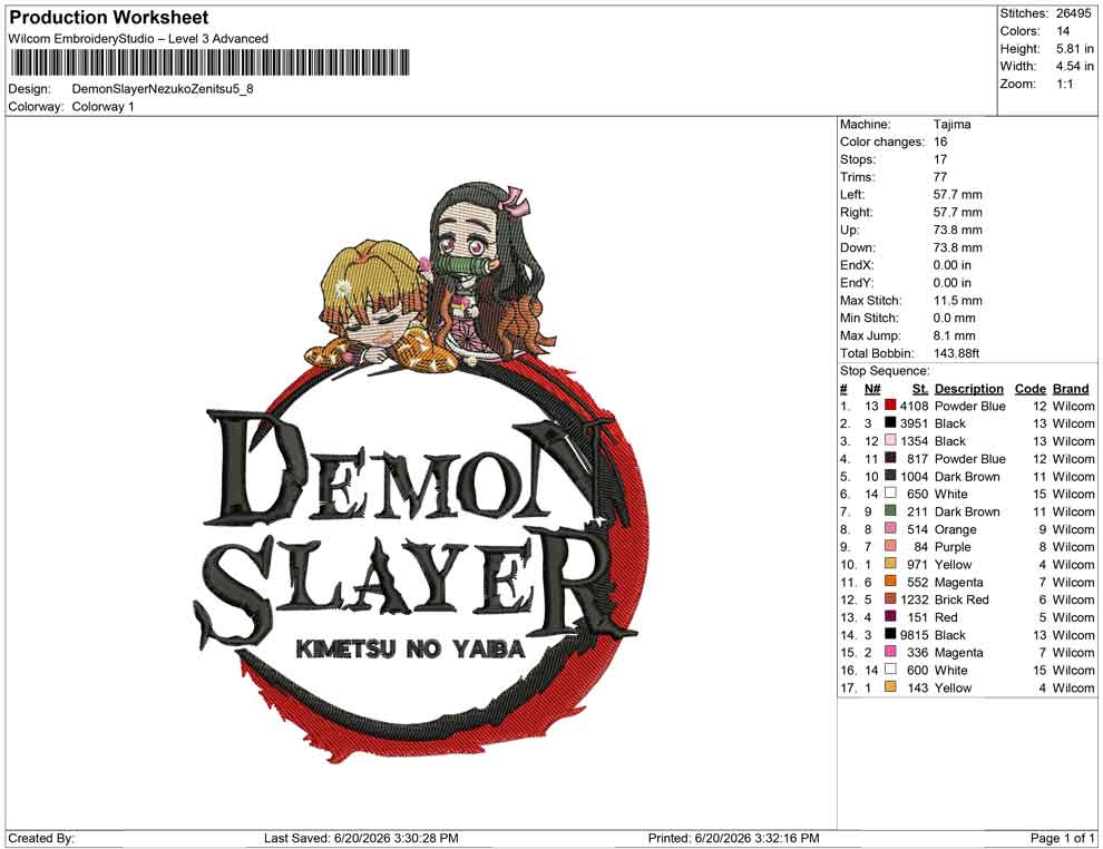 Demon Slayer Nezuko Zenitsu