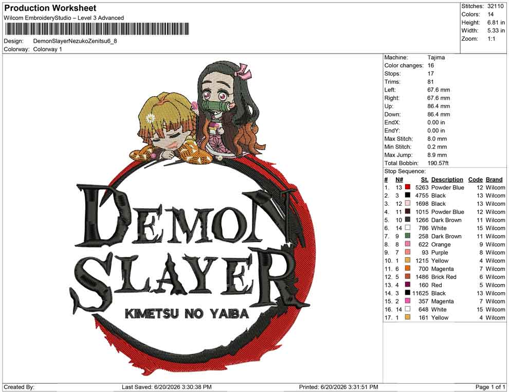 Demon Slayer Nezuko Zenitsu