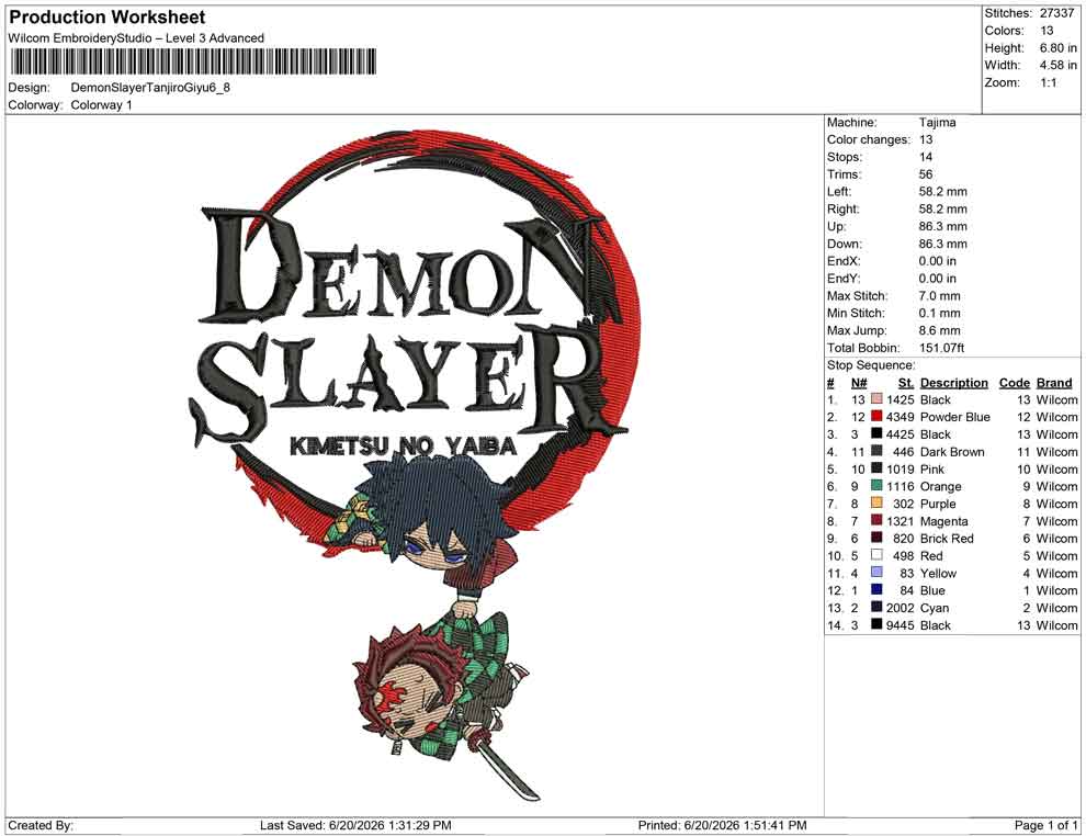 Demon Slayer Tanjiro Giyu