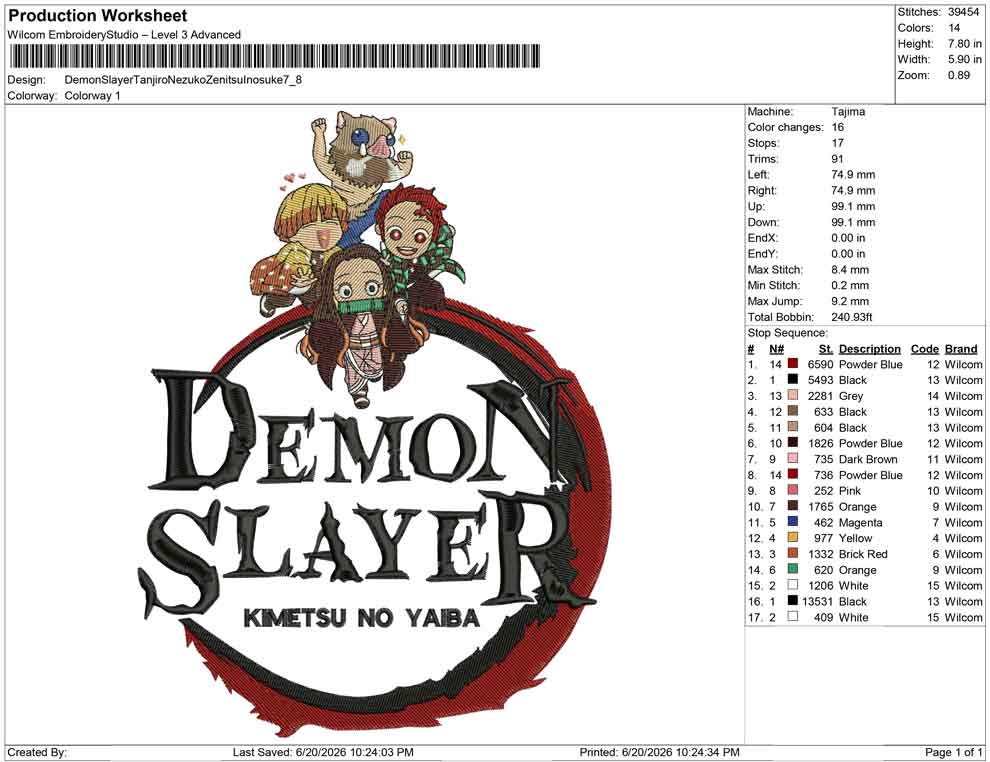 Demon Slayer Tanjiro Nezuko Zenitsu Inosuke