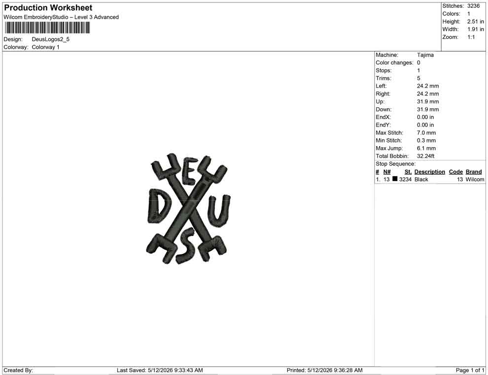 Deus Logos