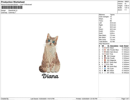 Diana Cat