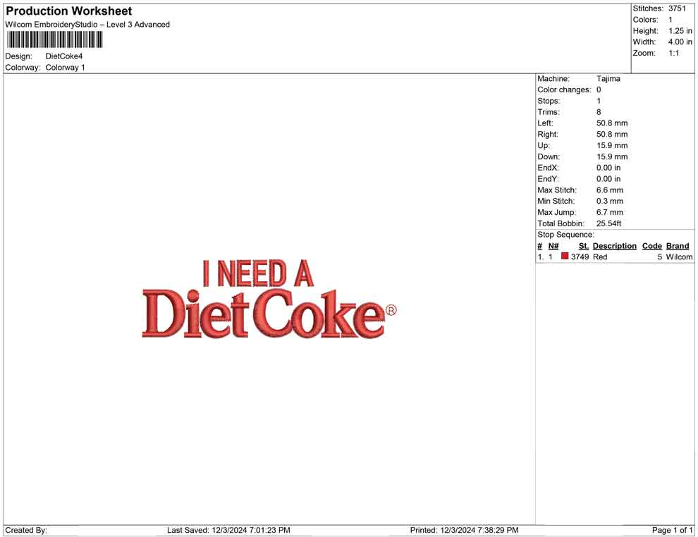 Diet Coke