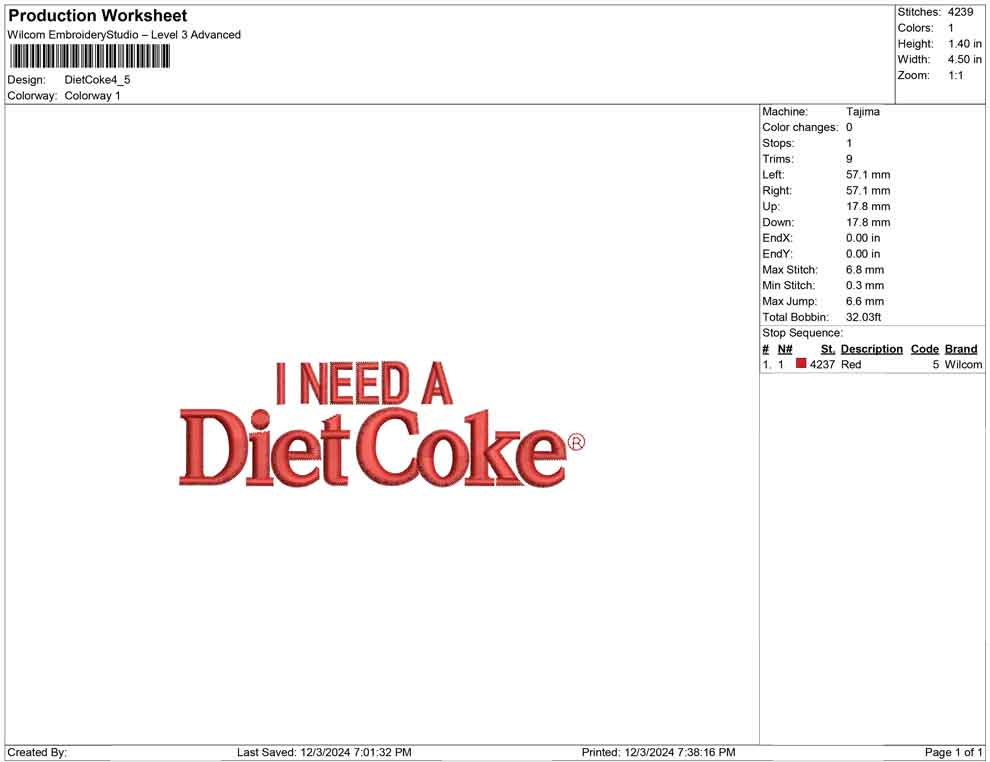 Diet Coke