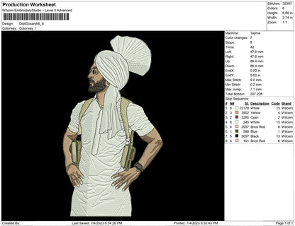 Diljit Dosanjh