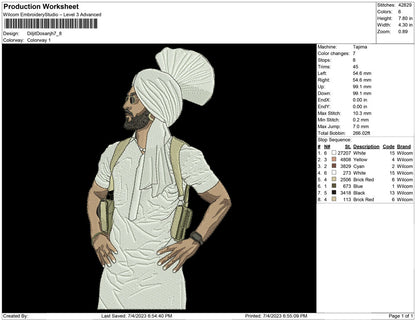 Diljit Dosanjh