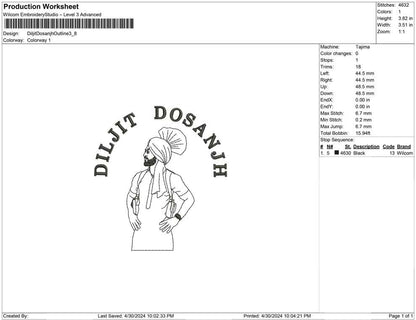 Diljit Dosanjh Outline