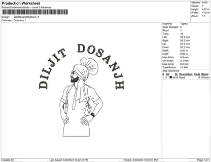 Diljit Dosanjh Outline