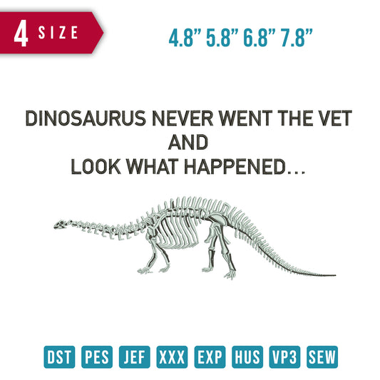 Dinosaurus Never