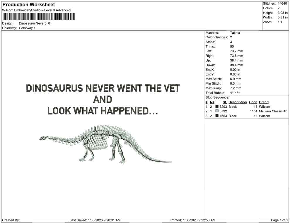 Dinosaurus Never