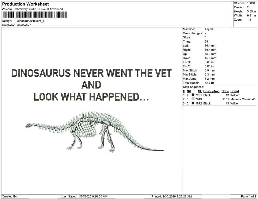 Dinosaurus Never