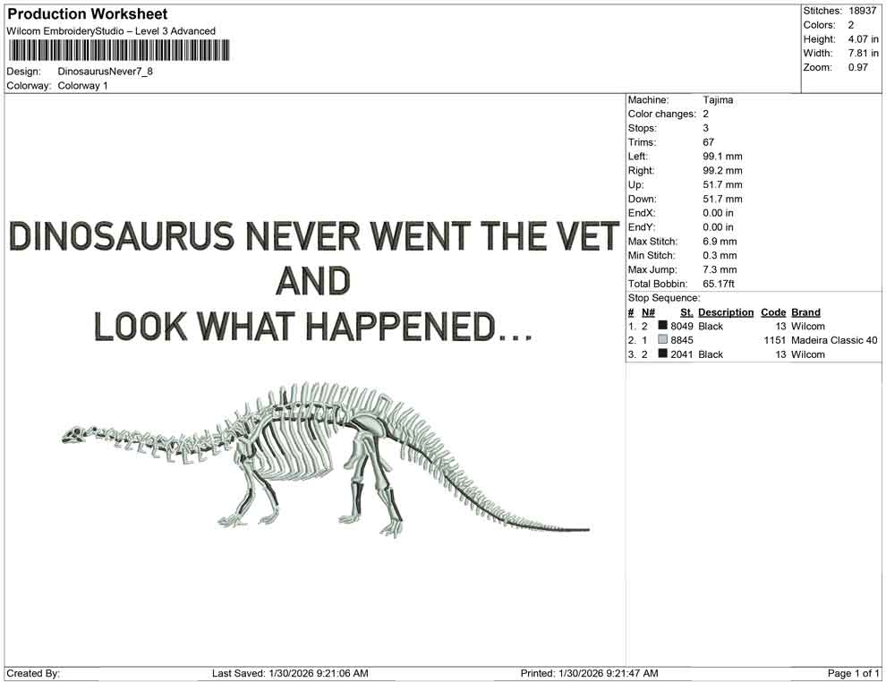Dinosaurus Never
