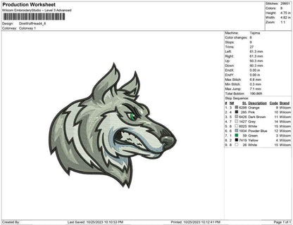 Dire Wolf head