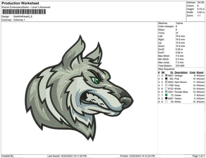 Dire Wolf head