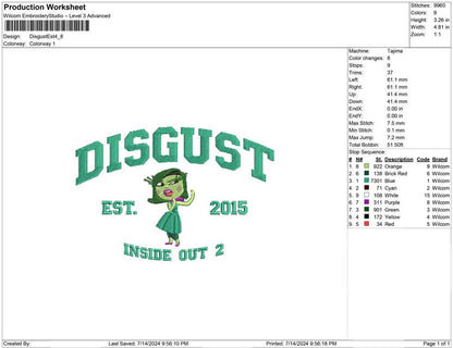 Disgust Est