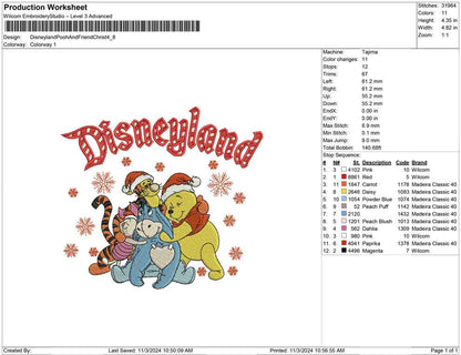 Disneyland Pooh And  Friend Christ