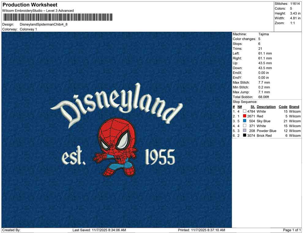 Disneyland Spiderman Chibi