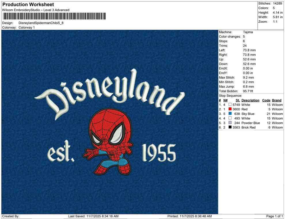 Disneyland Spiderman Chibi