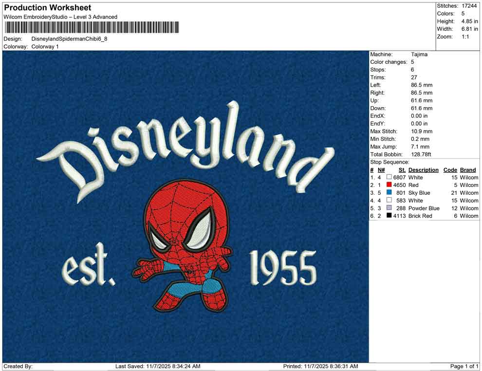 Disneyland Spiderman Chibi