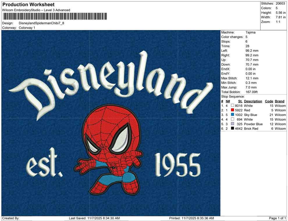 Disneyland Spiderman Chibi