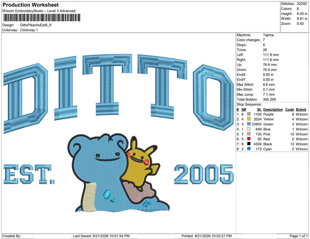 Ditto Pikachu Est
