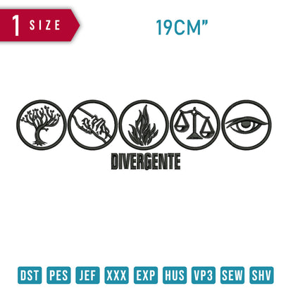 Divergente
