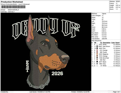 Doberman Est
