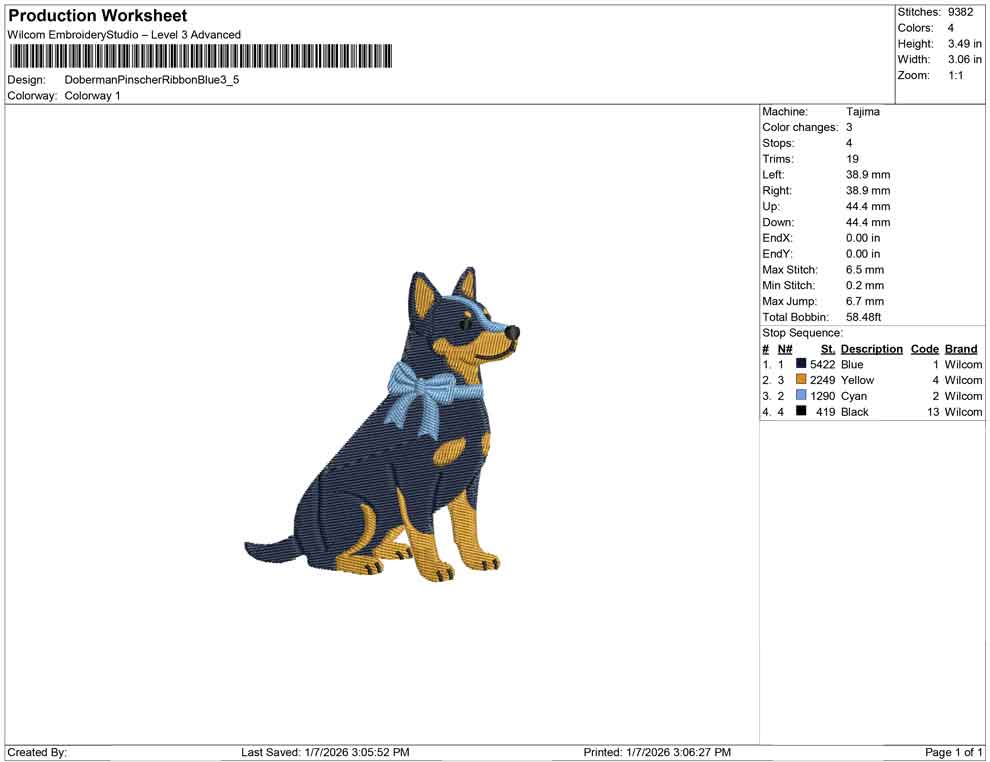 Doberman Pinscher Ribbon Blue