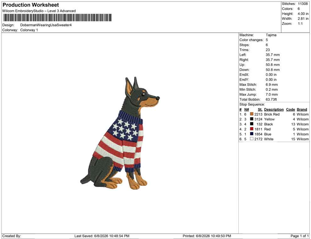 Doberman Wearing Usa Sweater