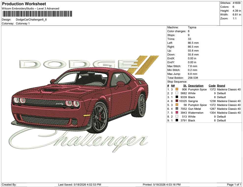 Dodge Car Challenger