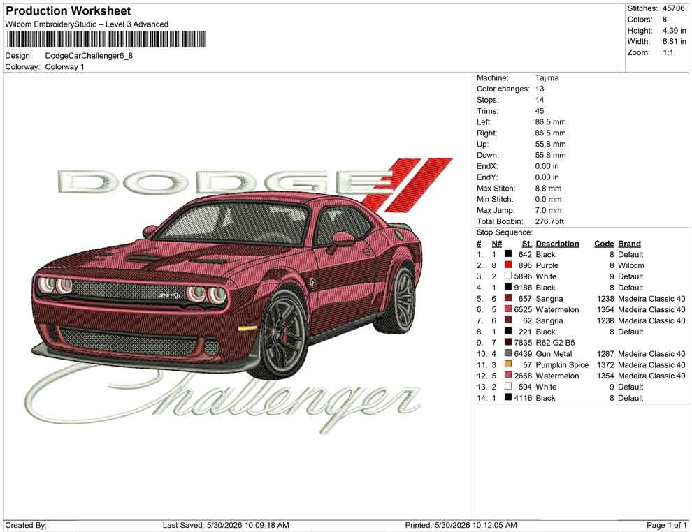 Dodge Car Challenger