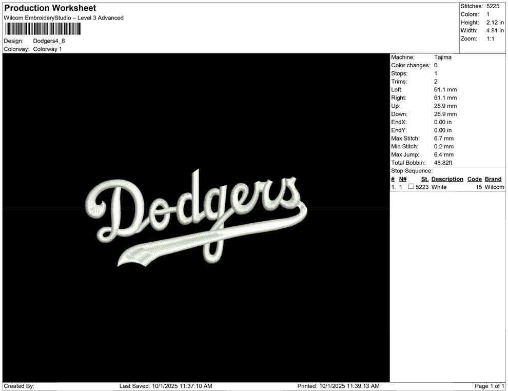 Dodgers